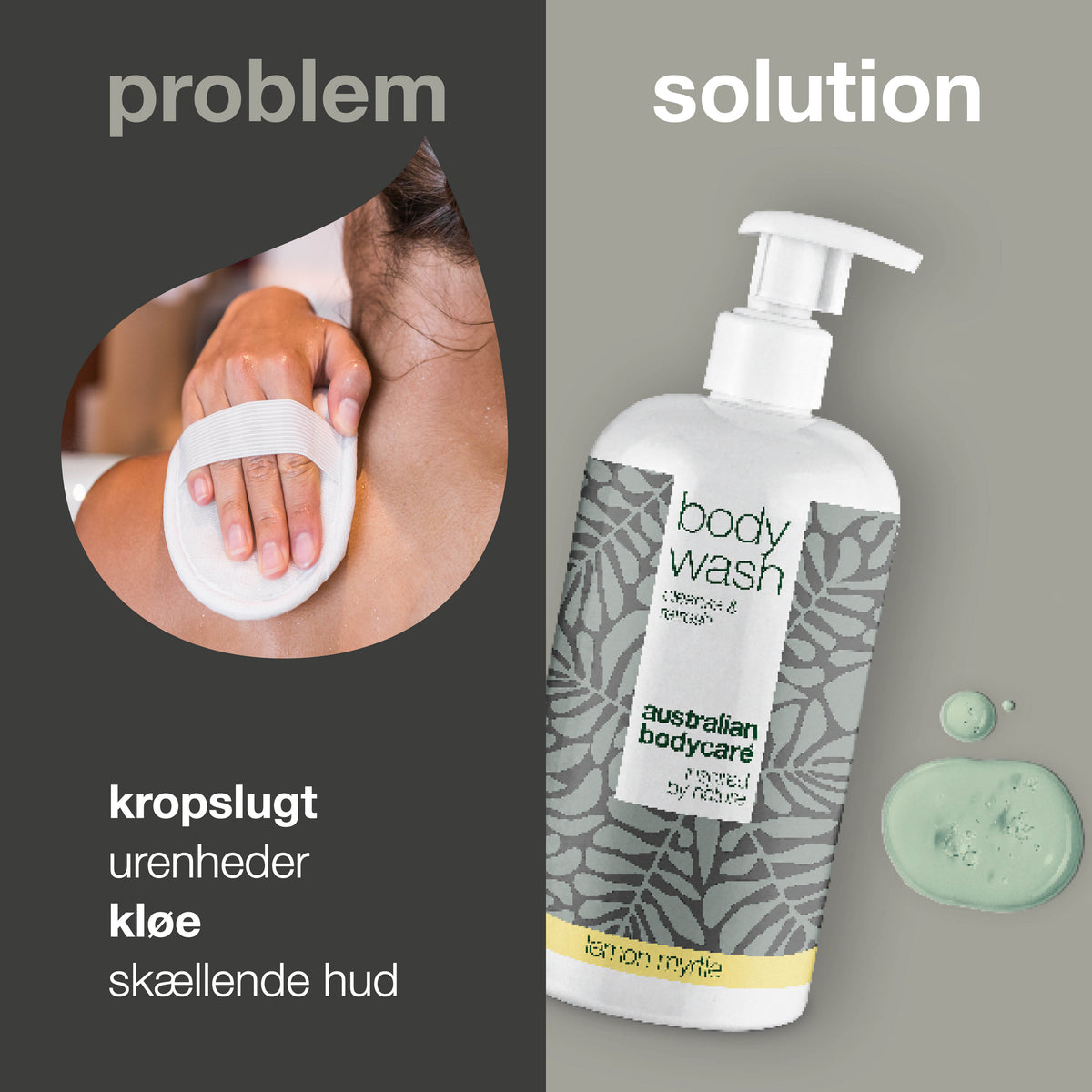 Problem og løsning: kropslugt, urenheder, kløe og skællende hud. Til venstre et nærbillede af en arm, der vaskes med en vaskehandske, til højre flasken med Body Wash Lemon Myrtle fra Australian Bodycare.