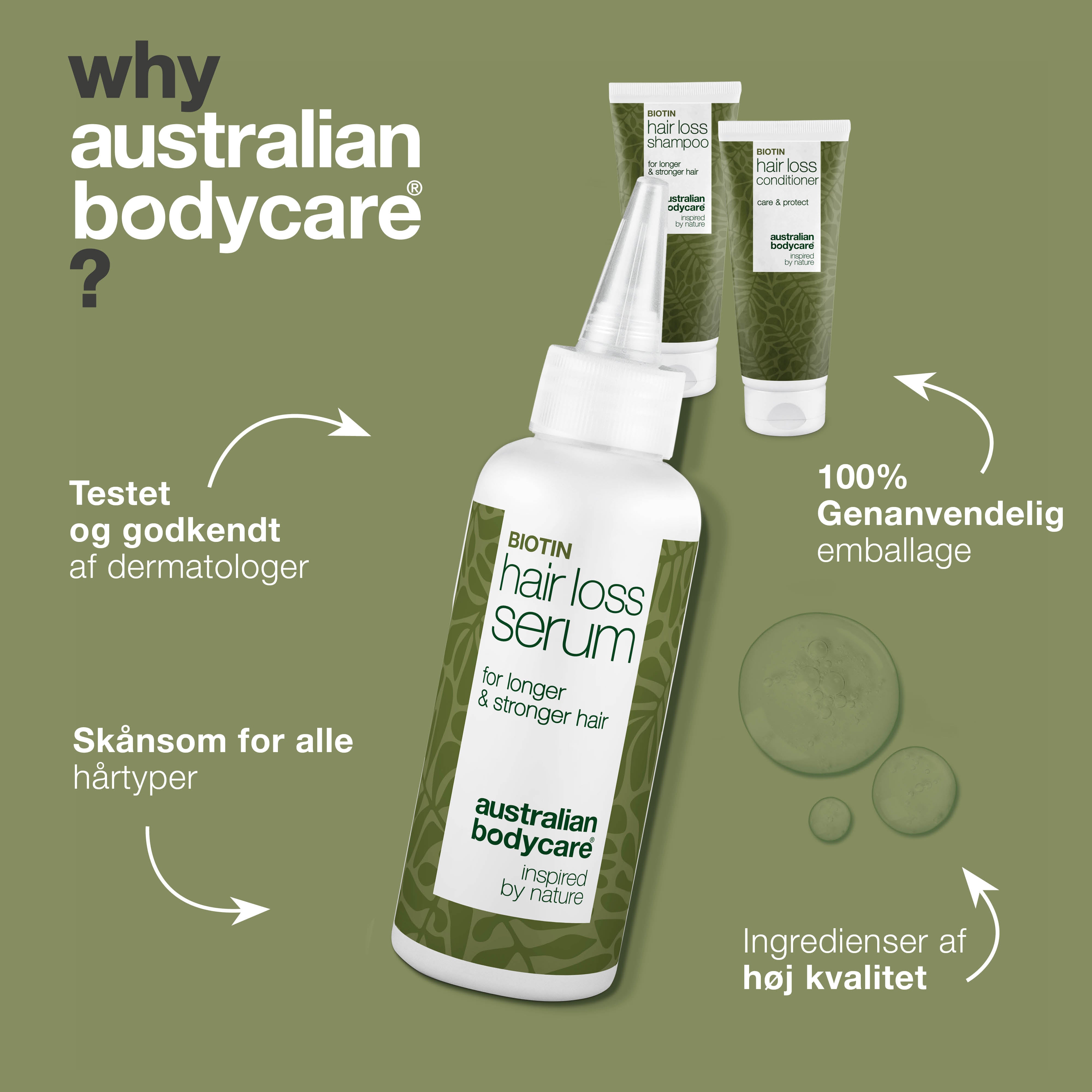 Hårtabspakke med Biotin og Capilia Longa — 3 produkter til tyndt hår, fint hår og ved hårtab