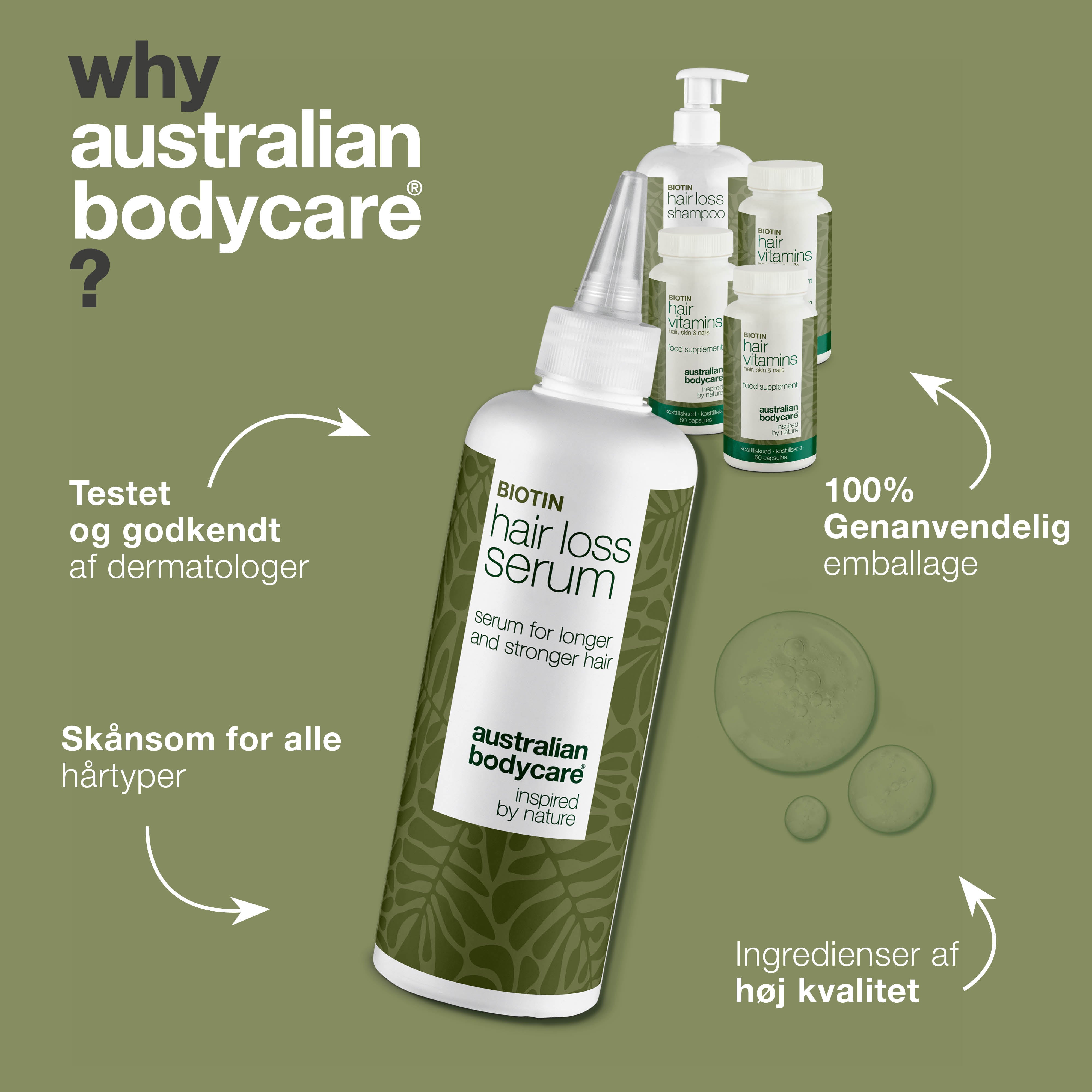 XL pakke til hårtab — 5 hårtabsprodukter med Biotin til tyndt hår