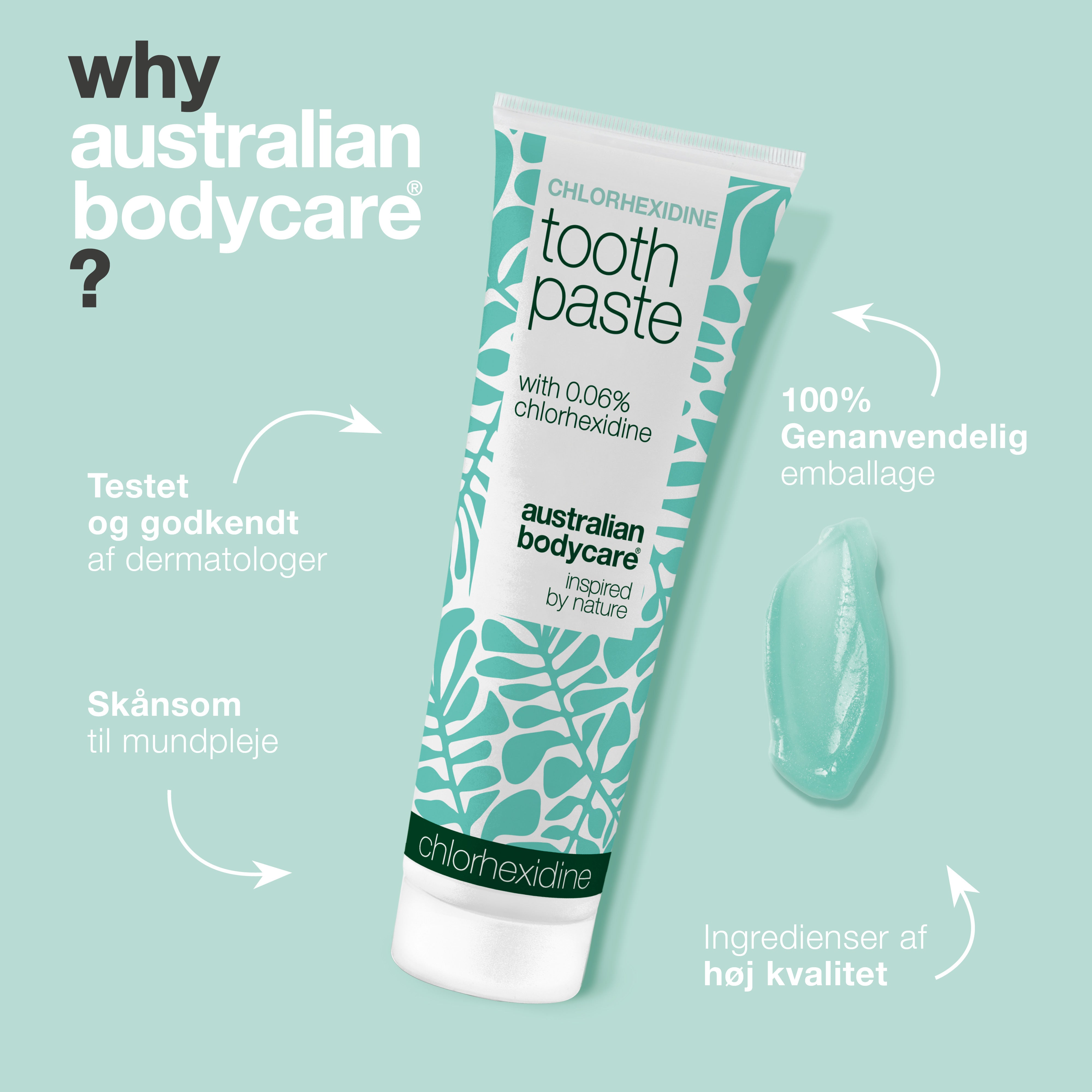 Australian Bodycare klorhexidin tandpasta fremhævet som testet og godkendt af dermatologer, skånsom til mundpleje, i 100 % genanvendelig emballage og med ingredienser af høj kvalitet.