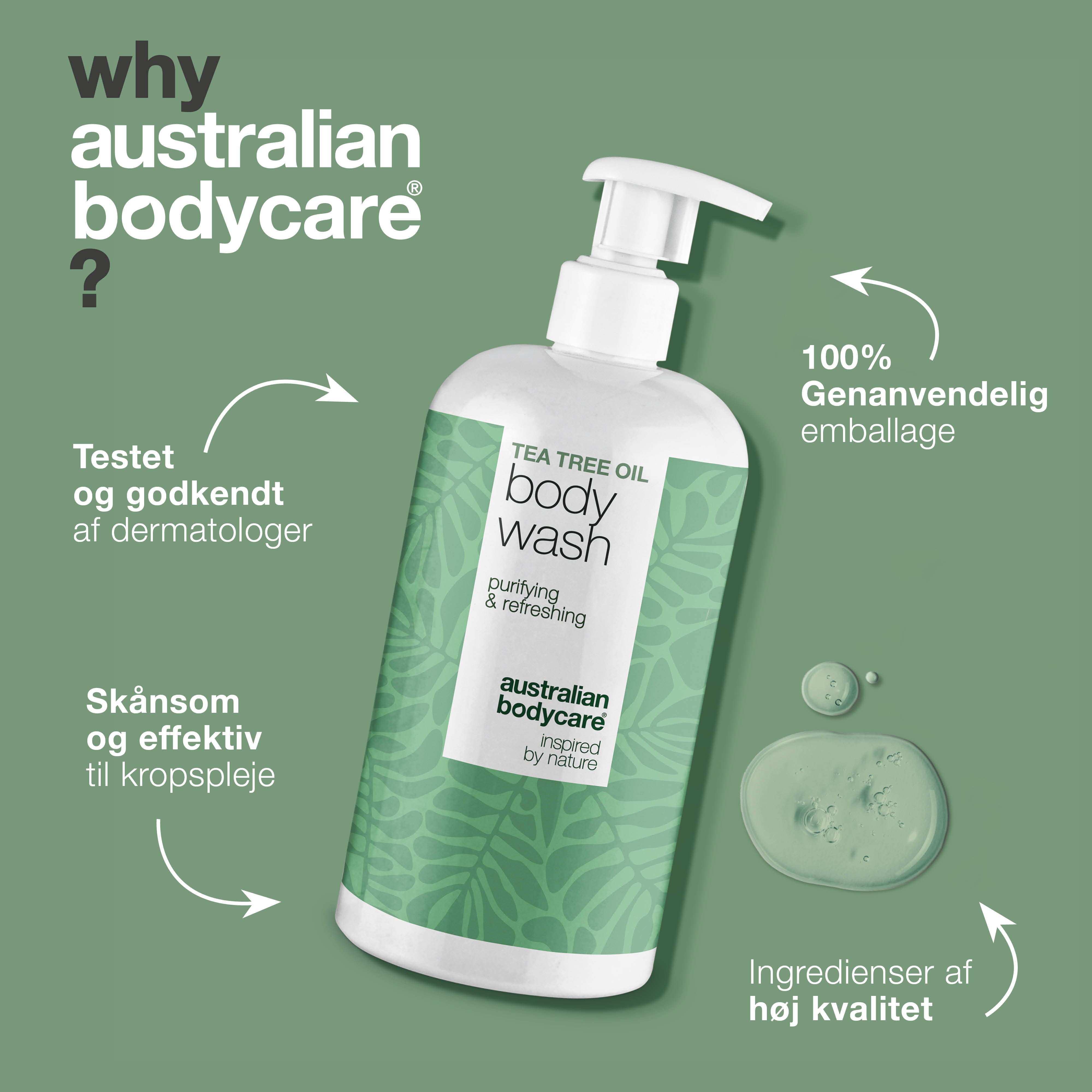 Tea Tree Body Wash mod bumser, kropslugt og kløe – effektiv rens med Tea Tree Oil og Zinc PCA
