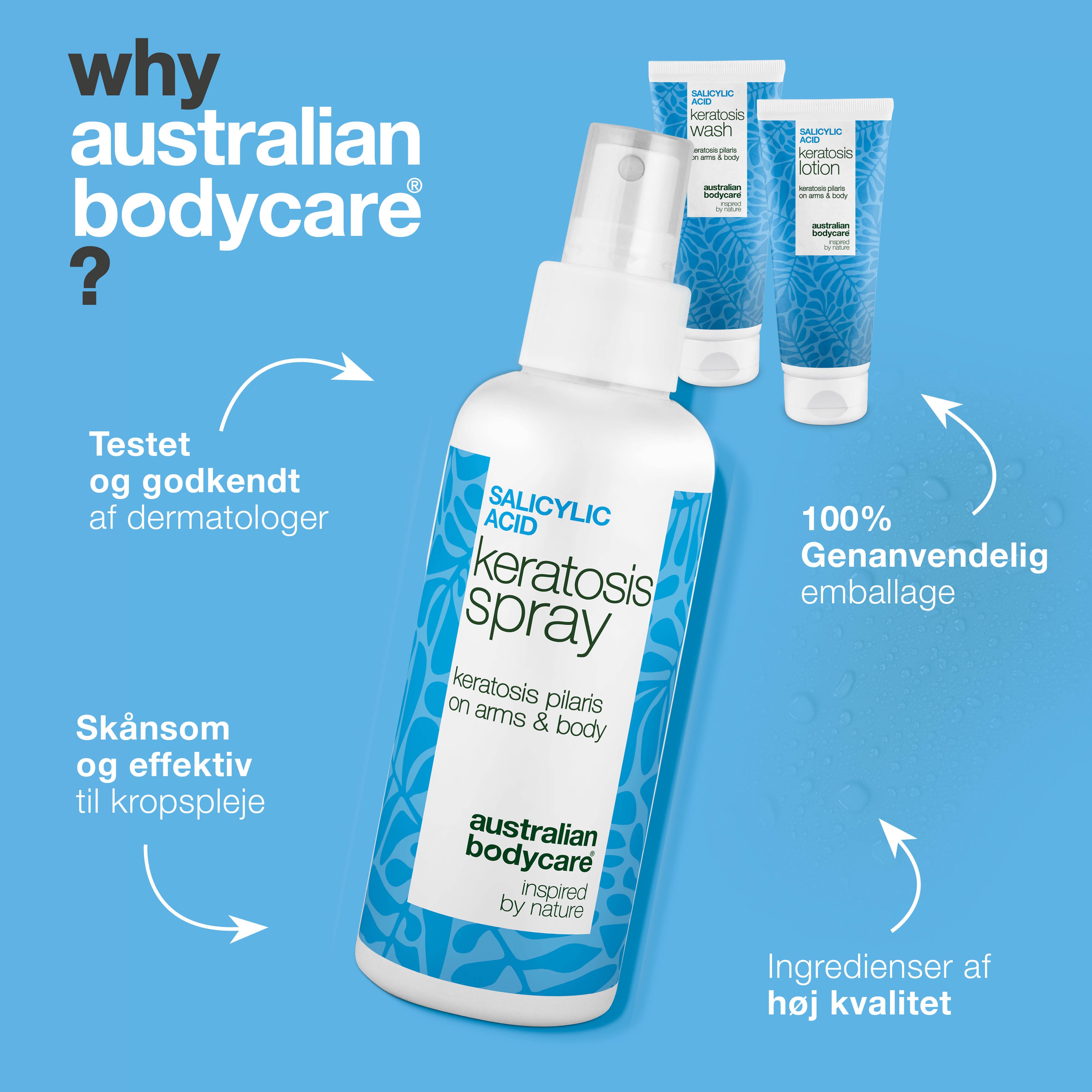 Hudplejepakke til kyllingehud og små knopper på lår, baller og overarme.