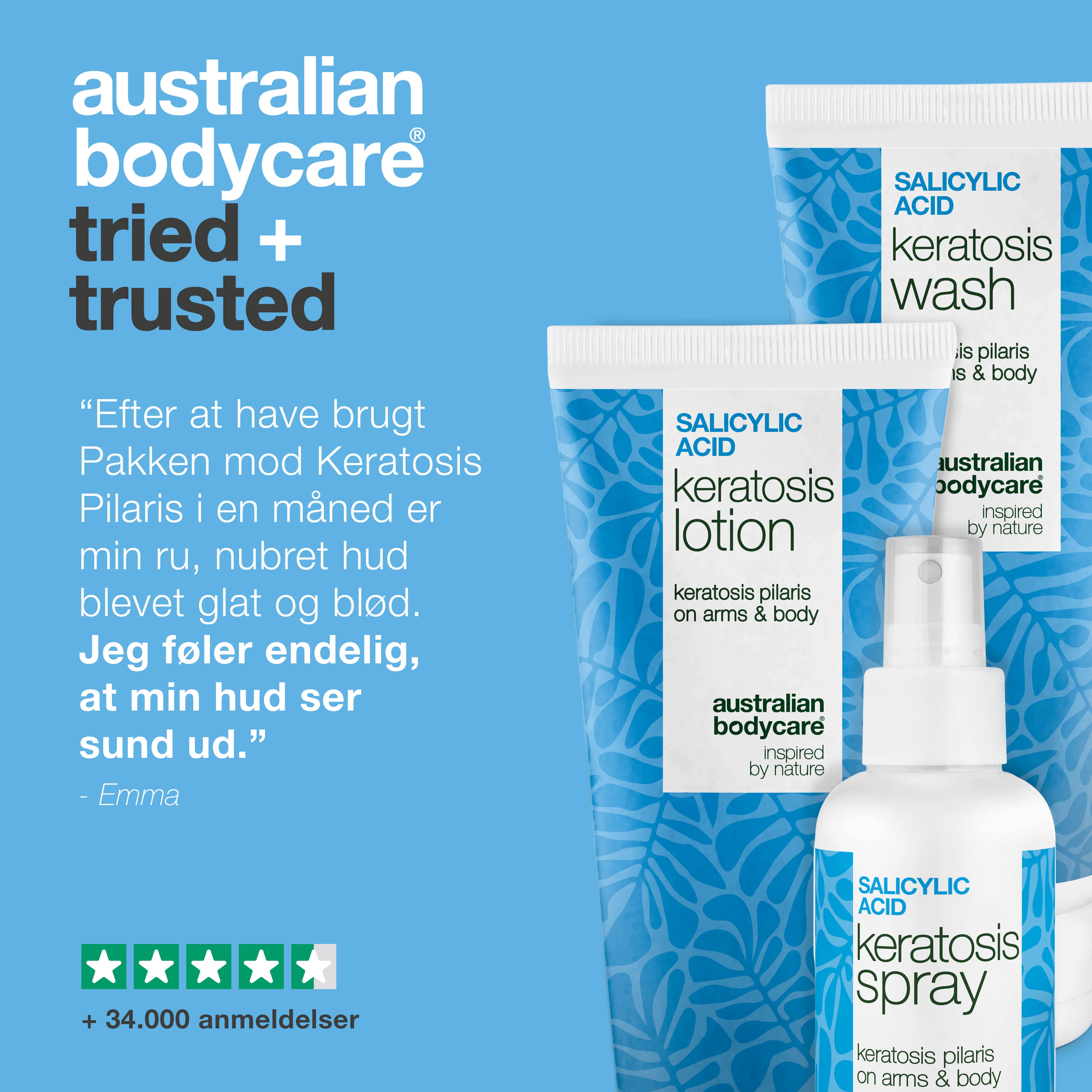 Hudplejepakke til kyllingehud og små knopper på lår, baller og overarme.