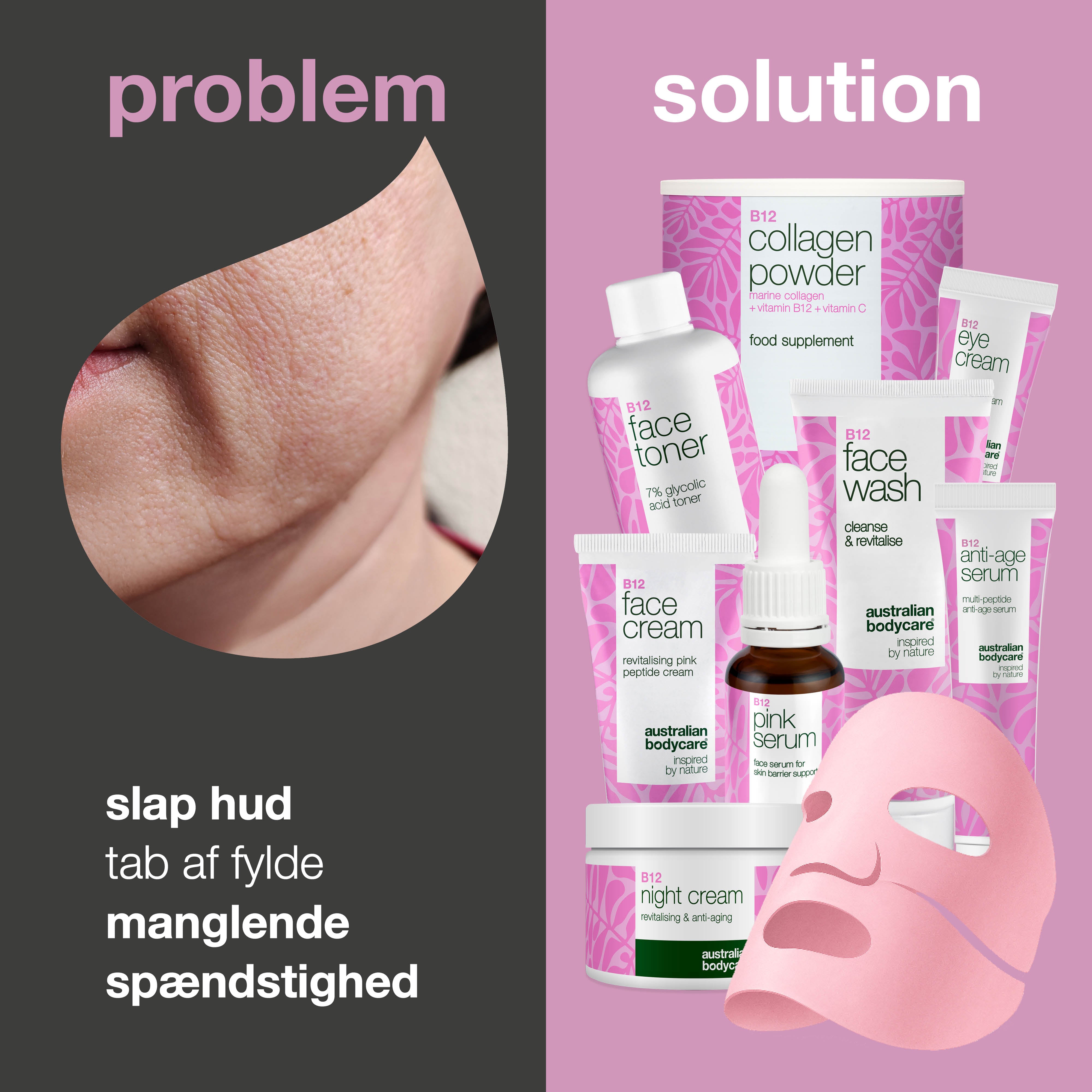 Ansigtspakke mod slap hud og tab af fylde efter vægttab – giver fasthed, fugt og glød