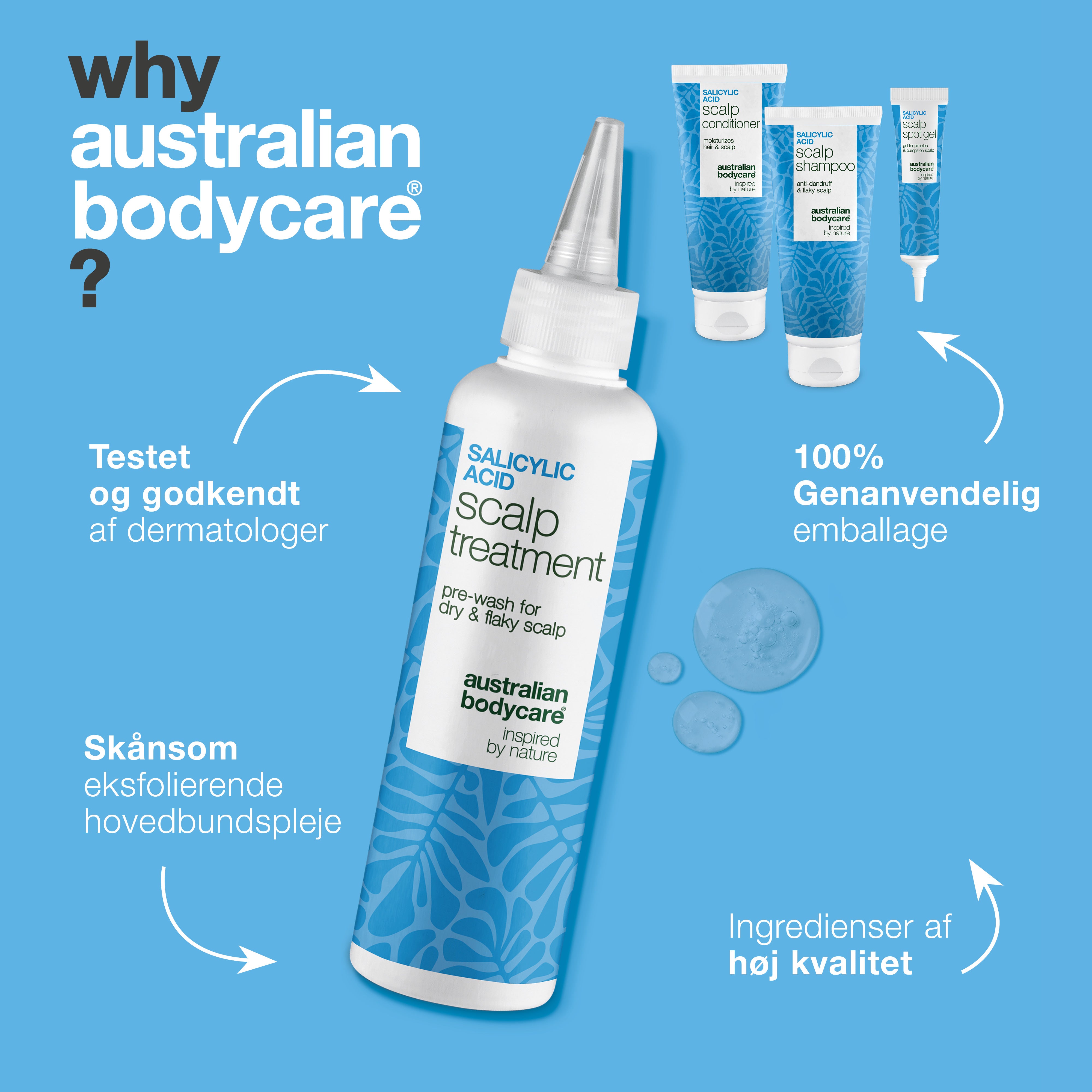 Derfor Australian Bodycare: testet og godkendt af dermatologer, skånsom eksfolierende hovedbundspleje og genanvendelig emballage